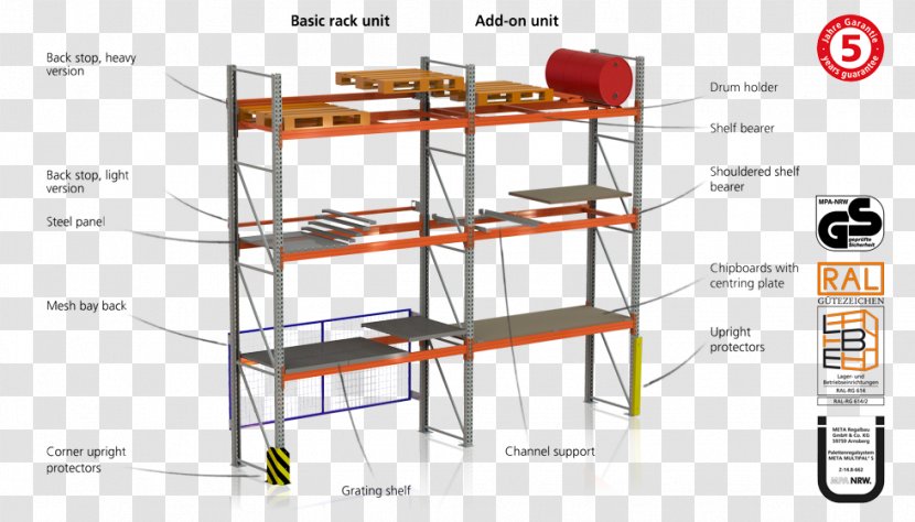 Pallet Racking Palettenregal Warehouse - Plan - Group Chart Transparent PNG