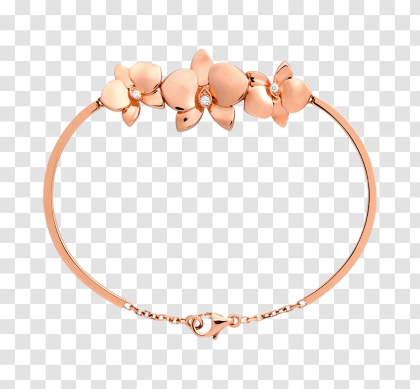 Bracelet Earring Saroja Jewellers Jewellery Gemstone - Jewelry Design - Cartier Transparent PNG