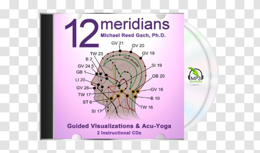 Acu-Yoga: Self Help Techniques To Relieve Tension Meridian Acupressure Akupunktiopiste - Frame - Tree Transparent PNG