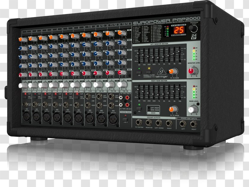 Audio Mixers Behringer Sound Equalization - Heart - Mixer Transparent PNG