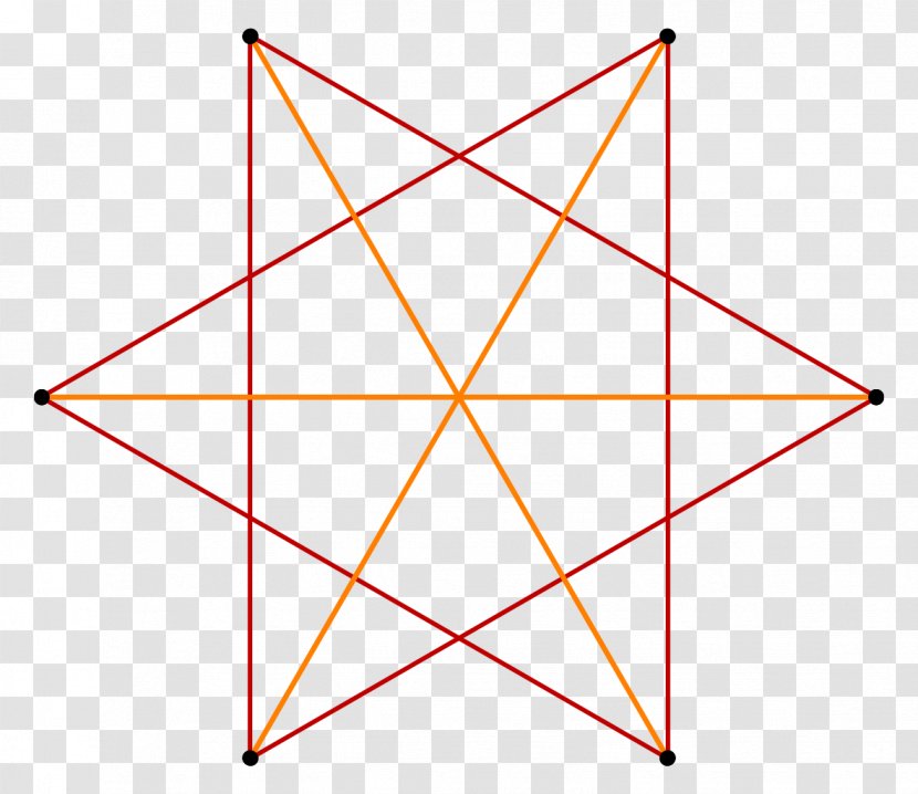 Regular Polygon Hexagon Diagonal Triangle - Geometry Transparent PNG