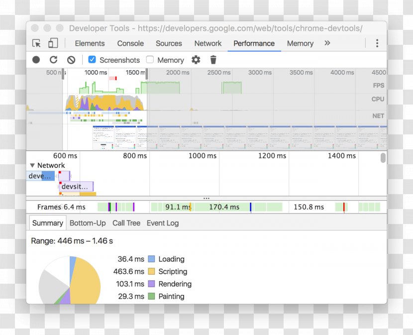 Google Chrome Web Development Tools Debugging Browser Developers - Profiling Transparent PNG