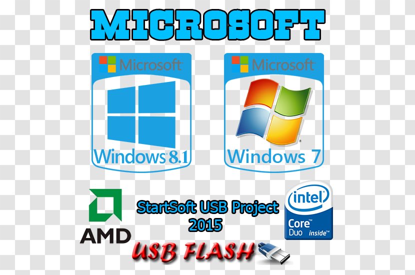 X86-64 Windows 8.1 Intel Core I5 Brand Microsoft - Text - Psi Transparent PNG