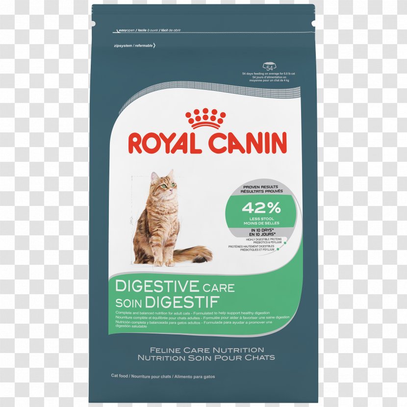 Cat Food Dog Royal Canin Feline Care Nutrition Digestive Adult Dry Transparent PNG