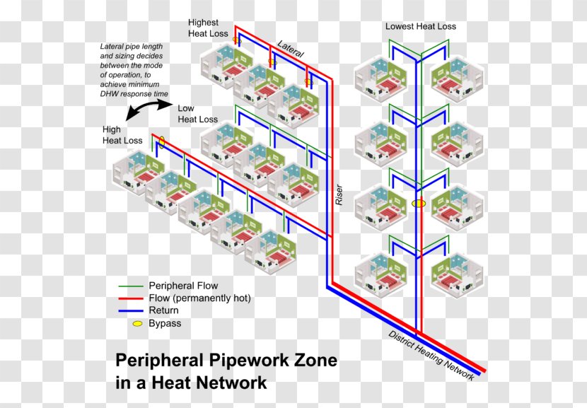 Diagram Line - Text Transparent PNG