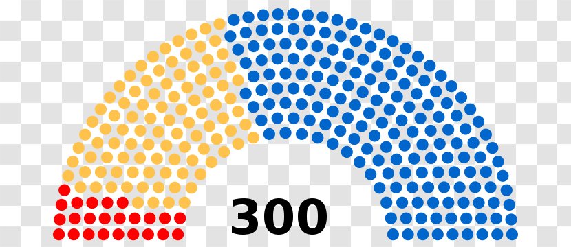 Greek Legislative Election, June 2012 September 2015 January Hellenic Parliament - Election - Yellow Transparent PNG