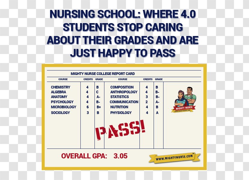 Chamberlain College Of Nursing Notes On Care Student Nurse - Parallel - School Transparent PNG