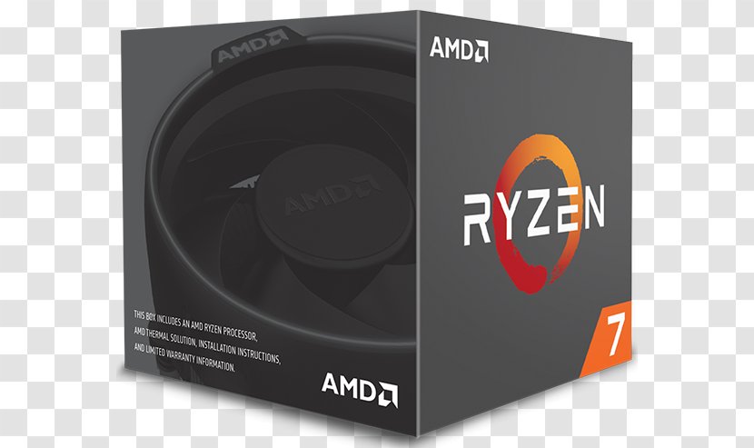 Socket AM4 Intel AMD Ryzen 5 1600 Central Processing Unit Transparent PNG
