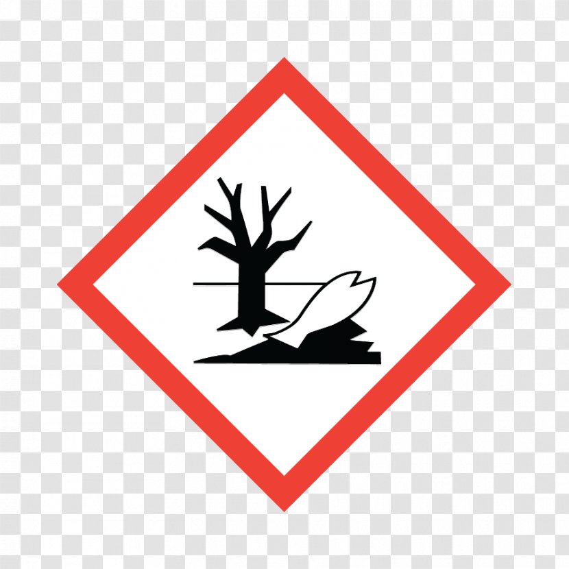 GHS Hazard Pictograms Globally Harmonized System Of Classification And Labelling Chemicals Environmental - Chemical Substance Transparent PNG
