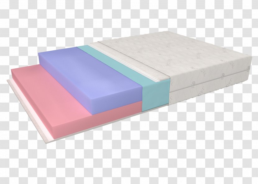 Mattress Technolatex Achaea Sleep - Therapy Transparent PNG