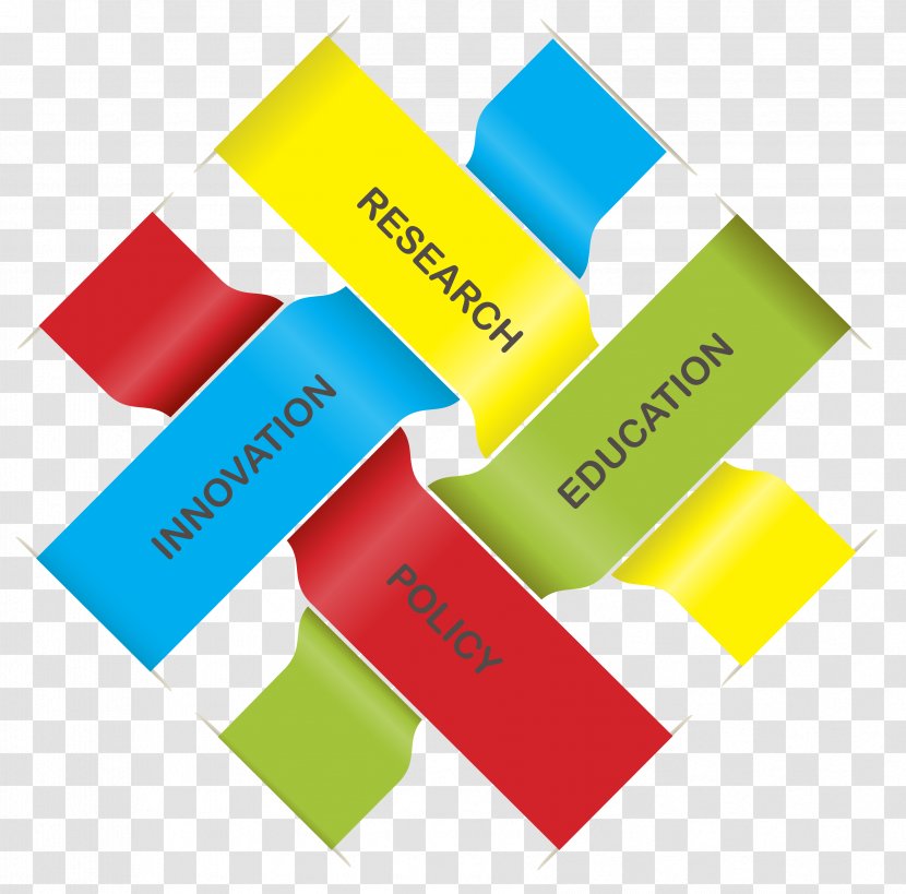 Project Management Idea Organization Business - Invention - Graphic Design Transparent PNG