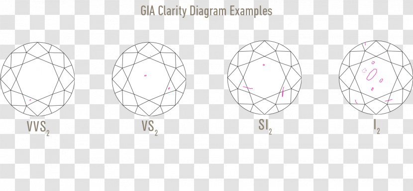 Diamond Clarity Xennox Diamonds Inclusion White - Line Art - Diagram Transparent PNG