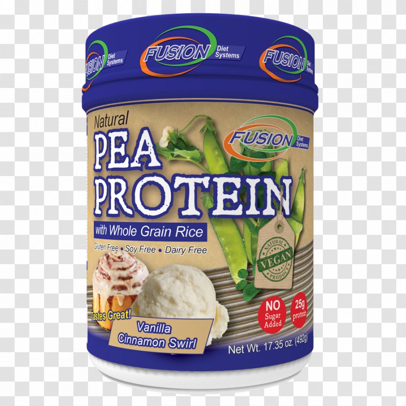 Dairy Products Milkshake Pea Protein Bodybuilding Supplement - Meal Replacement - Health Transparent PNG
