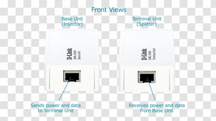 Wireless Access Points Power Over Ethernet Injector D-Link Transparent PNG