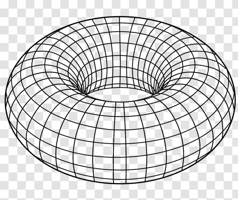 Torus Shape Of The Universe Sphere Geometry - Volume Transparent PNG