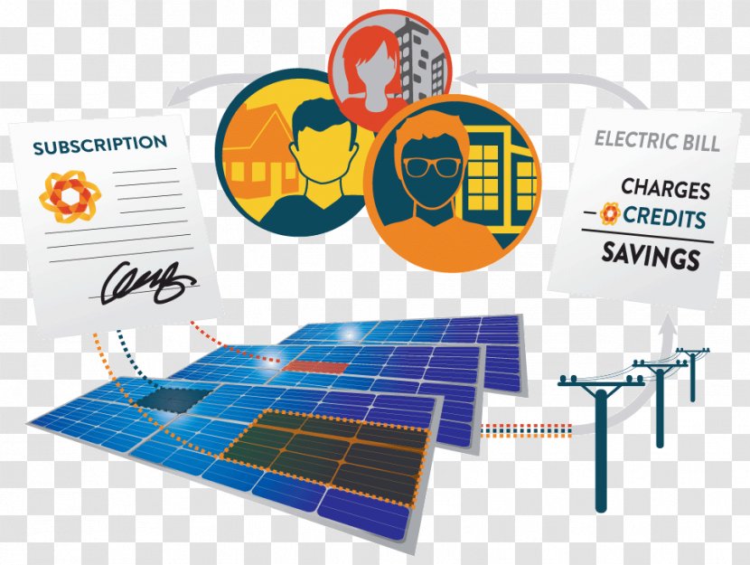 Solar Power Energy Credits Photovoltaic Station - Marketing Transparent PNG