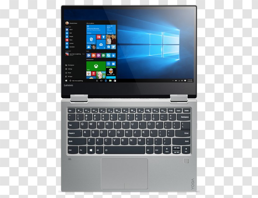 Laptop Lenovo Yoga 720 (13) Kaby Lake 2-in-1 PC - Ultrabook Transparent PNG