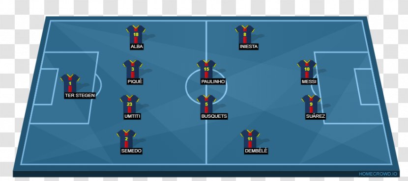 Video Games Screenshot Line Technology - Sports Venue - Messi Goal Sevilla Transparent PNG