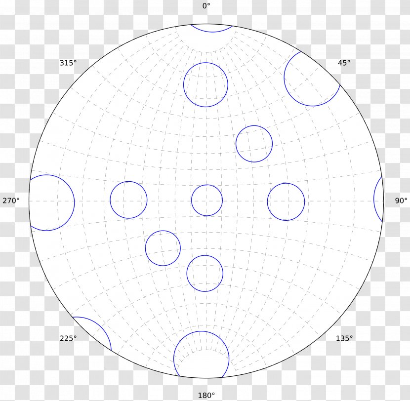 Circle Drawing Point - White Transparent PNG