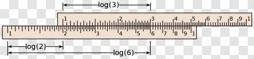The Slide Rule Logarithmic Scale Line - Cartesian Coordinate System - Children Transparent PNG