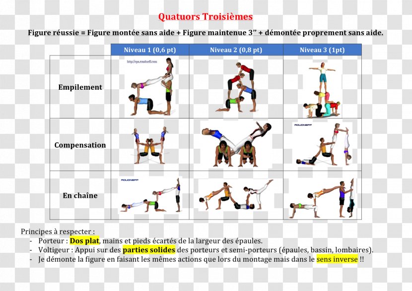Painting Acrobatic Gymnastics Sports Web Page Design - Diagram - Badminton Competition Transparent PNG