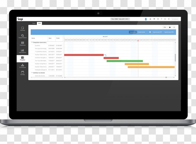 Computer Program Monitors Organization Electronics - Multimedia - KPI Dashboard Templates Transparent PNG