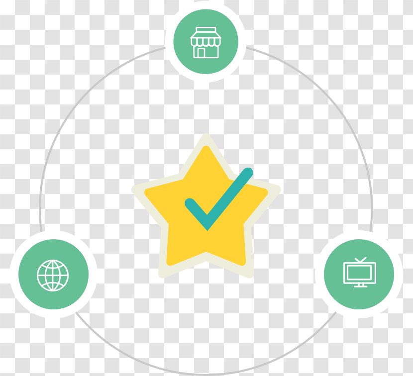 Logo Brand Organization Diagram - Design Transparent PNG