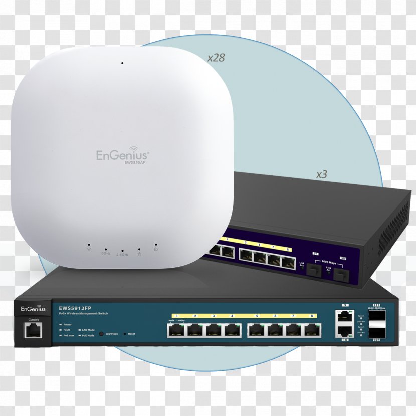Power Over Ethernet Gigabit Network Switch Wireless Access Points ENGENIUS EWS GIGABIT POE+ SWITCH - Netgear - Ieee 8023at Transparent PNG