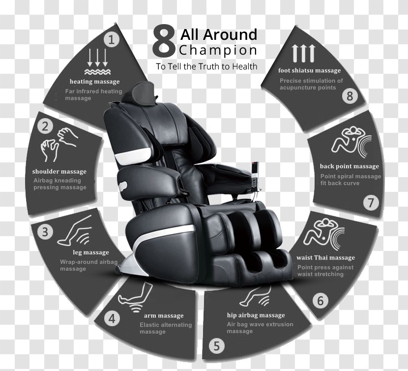 Massage Chair Orgasmatron Foot - Acupoints On Shoulder And Back Transparent PNG