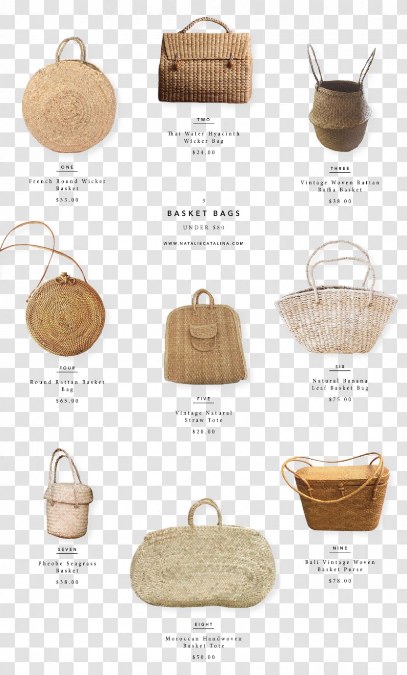 Basket Handbag Wicker Fashion - Bag Transparent PNG