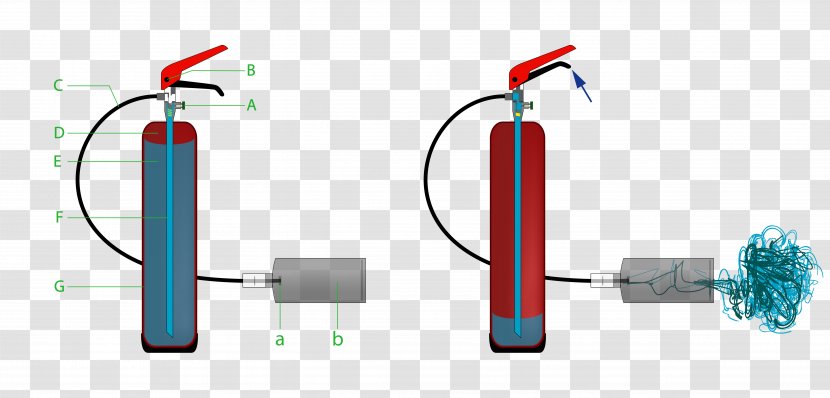 Fire Extinguishers Carbon Dioxide Gas Valve - Hose - Extinguisher Transparent PNG
