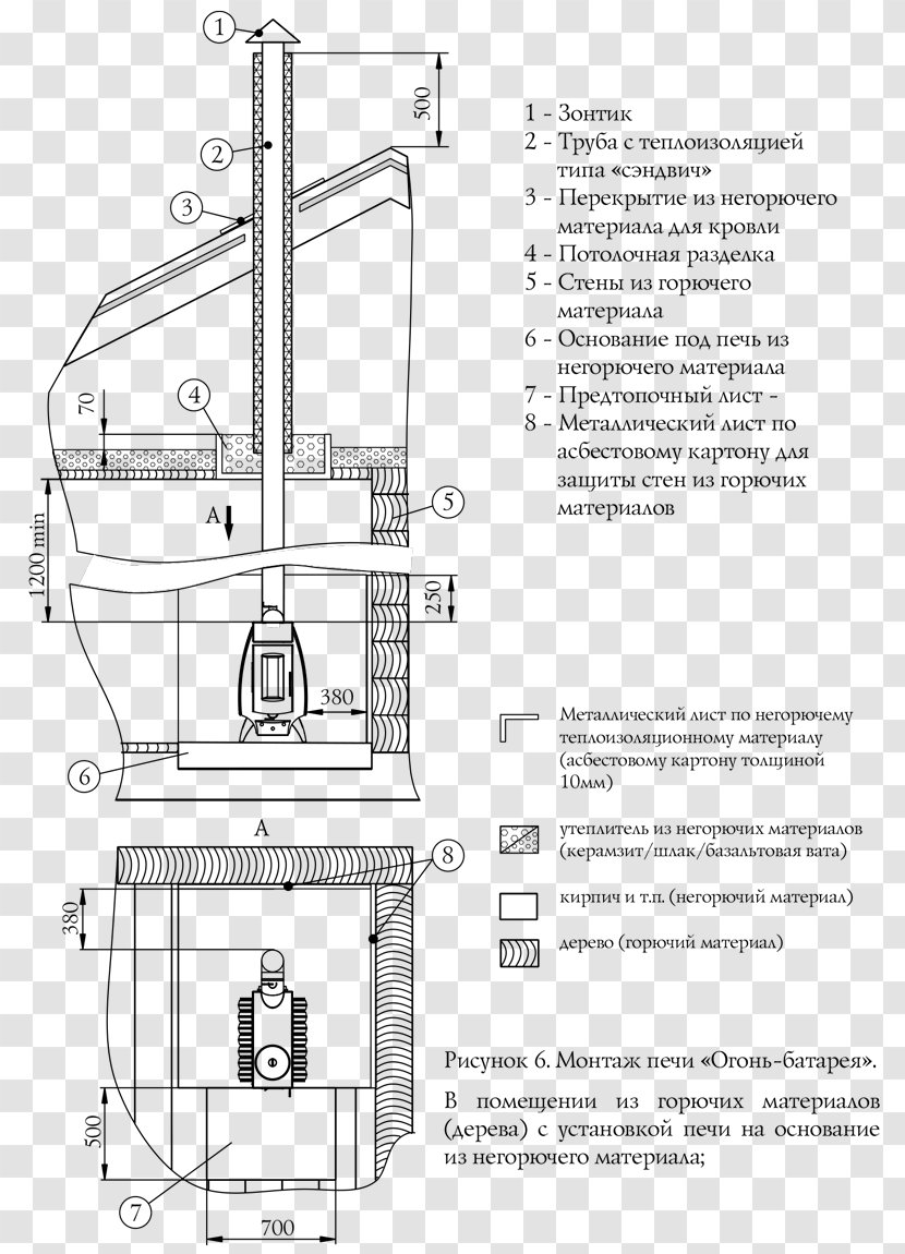 Technical Drawing Diagram Product Design - Ogon Transparent PNG