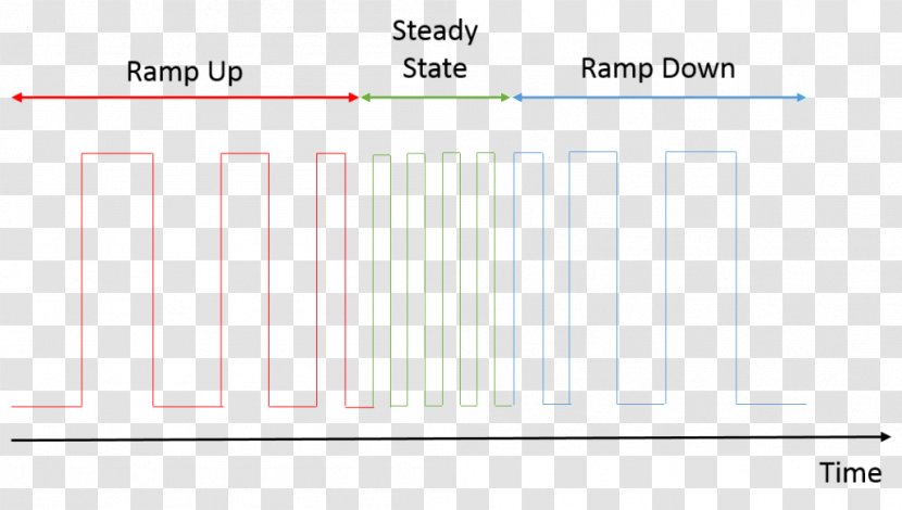 Paper Line Angle - Plot - Design Transparent PNG