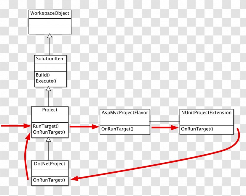 Document Line Angle - Brand - Design Transparent PNG