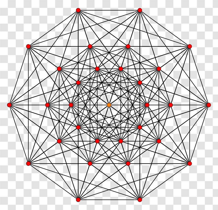 Hypercube 5-cube Graph Coxeter–Dynkin Diagram - Cube Transparent PNG