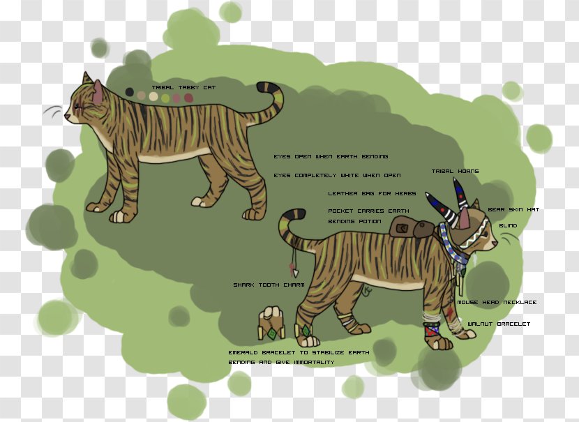 Tiger Lion Cat Ecosystem Fauna - Carnivoran Transparent PNG