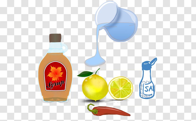 Master Cleanse Detoxification Food Diet Juice Transparent PNG