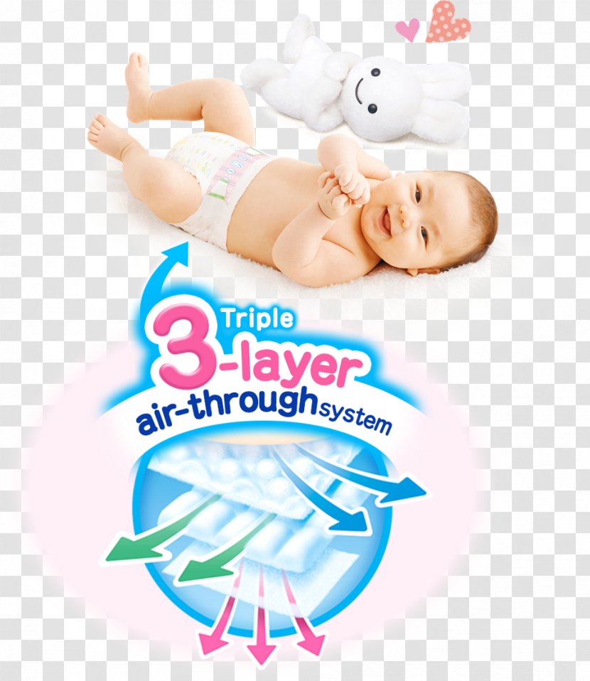 Diaper Japan Child Infant Amazon.com - Urine Transparent PNG