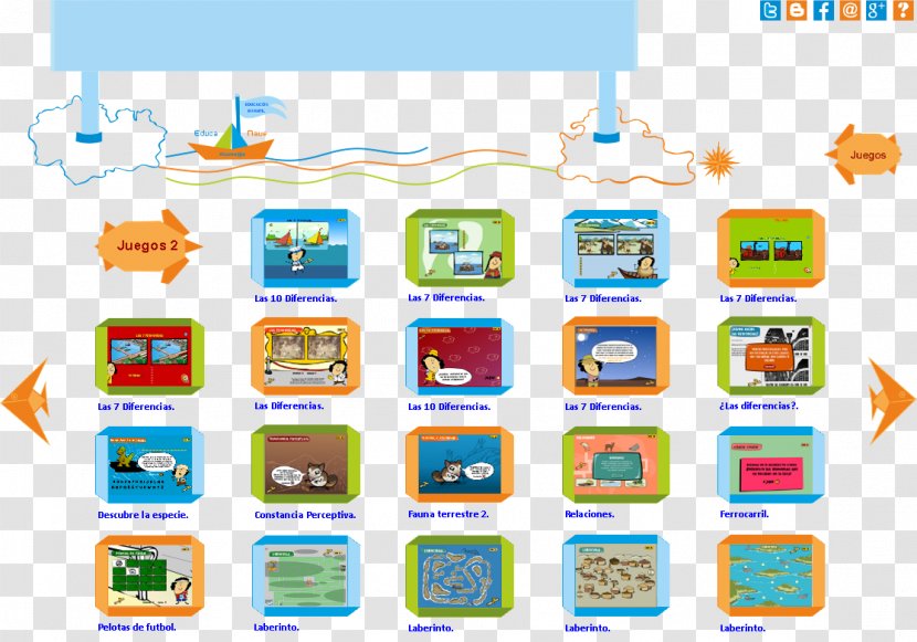 Early Childhood Education Game Information And Communications Technology - Actividad Extraescolar - Infant Transparent PNG