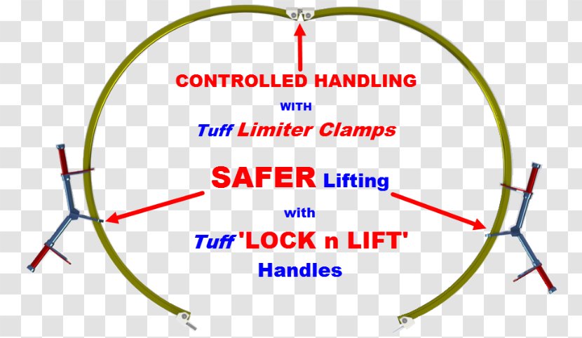Safer Store Industry Tuff Industries Angle - Ring System Transparent PNG