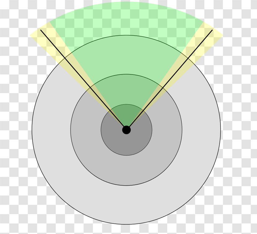 Level Of Detail Video Games Computer Graphics Behavior Product Design - Wikipedia - Importance Professional Appearance Transparent PNG