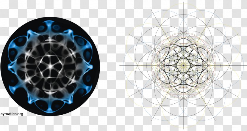 Cymatics Symmetry Logo Sound - Wheel Transparent PNG