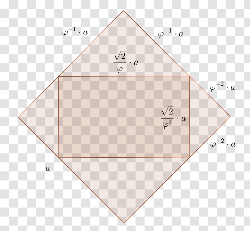Area Golden Rectangle Square - Wikipedia - Angle Transparent PNG