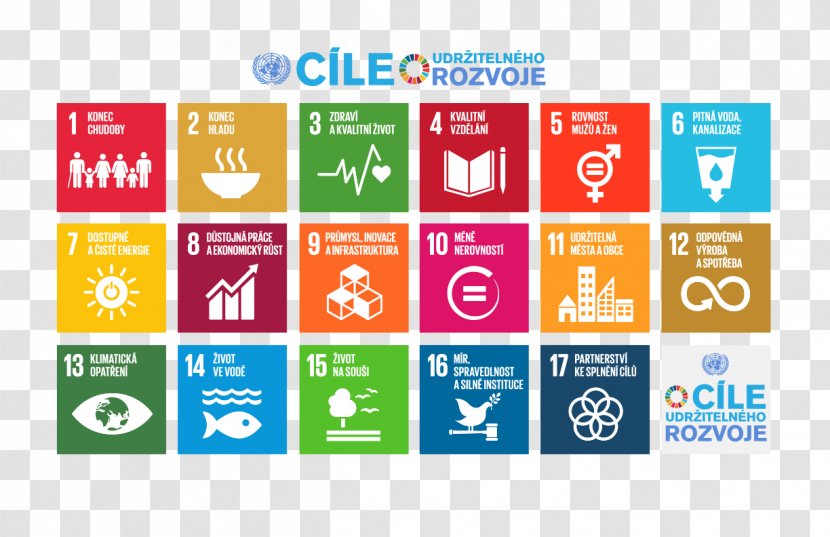 Sustainable Development Goals United Nations International Millennium - Member States Of The - Youthled Transparent PNG