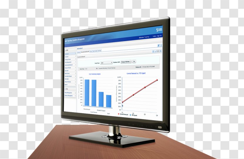 SAS Institute Marketing Automation Analytics Customer Intelligence - Software - Planbold Management Transparent PNG