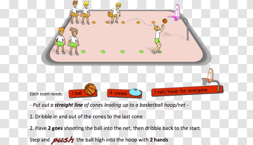 Game Dribbling Relay Race Basketball Physical Education - Shooting Hoops Words Transparent PNG