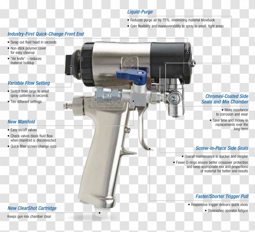 Spray Foam Firearm Gun Polyurethane Painting - Graco Fusion Air Purge - Hardware Transparent PNG