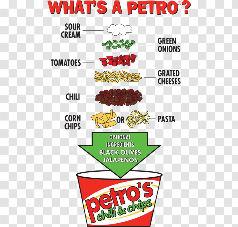 Chili Con Carne Frito Pie Petro's & Chips Food Fritos - Ingredient - Hot Pot Beef Transparent PNG