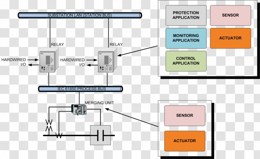 Line Technology Angle - Diagram Transparent PNG