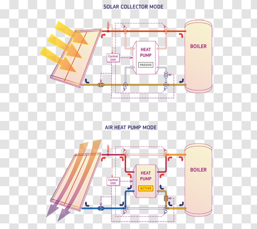 Material Line Angle - Diagram Transparent PNG